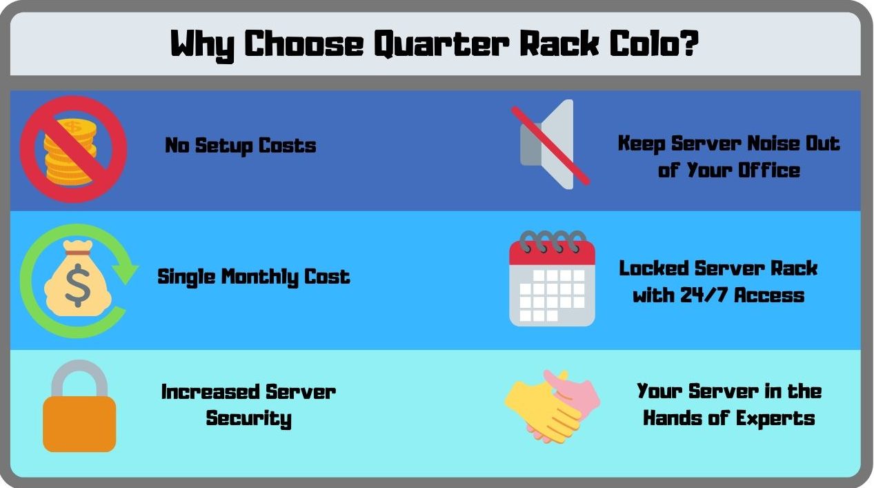 benefits of quarter rack colo (1)