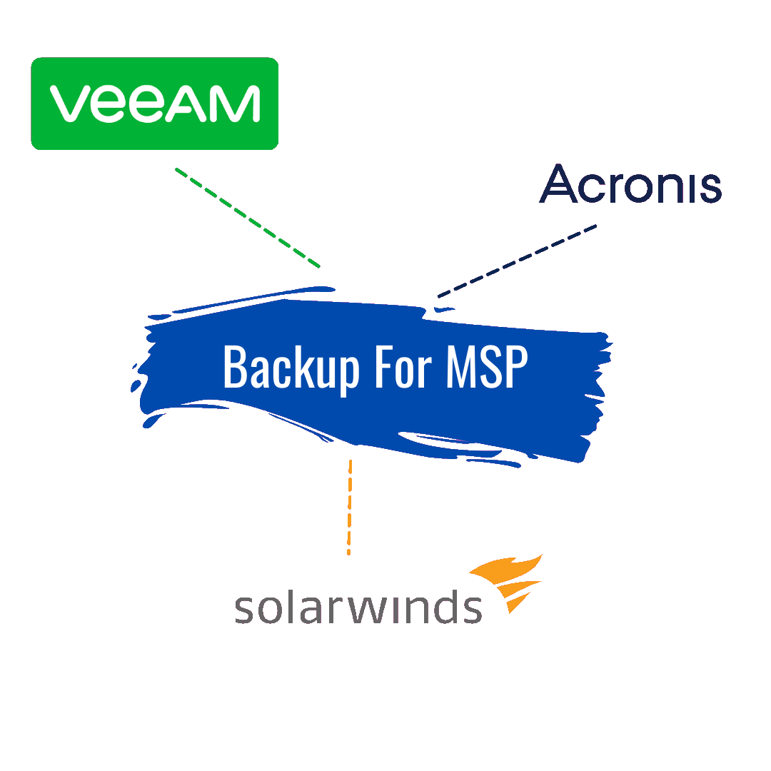Backup for MSP software, Veeam, Acronis, Solarwinds